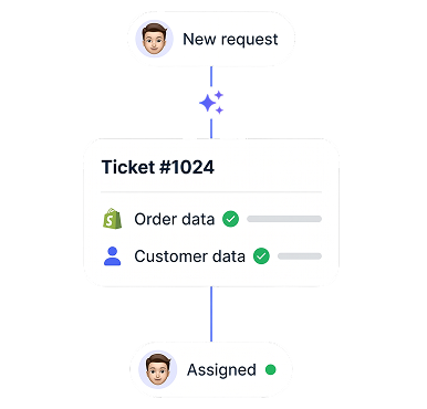 Capture tickets automatically