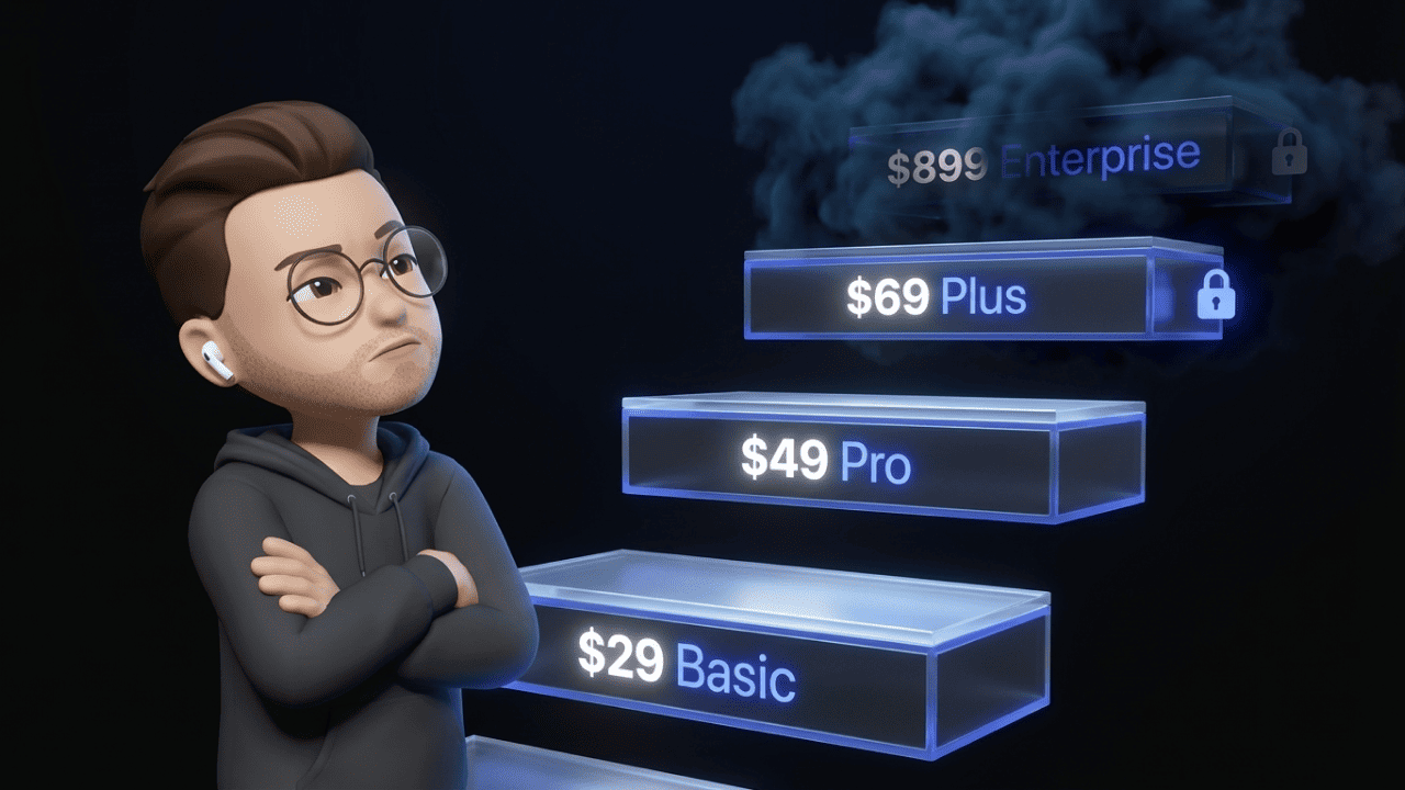 Re:amaze Preise im Check: Zwischen $29 und $899 pro Monat – was steckt dahinter?