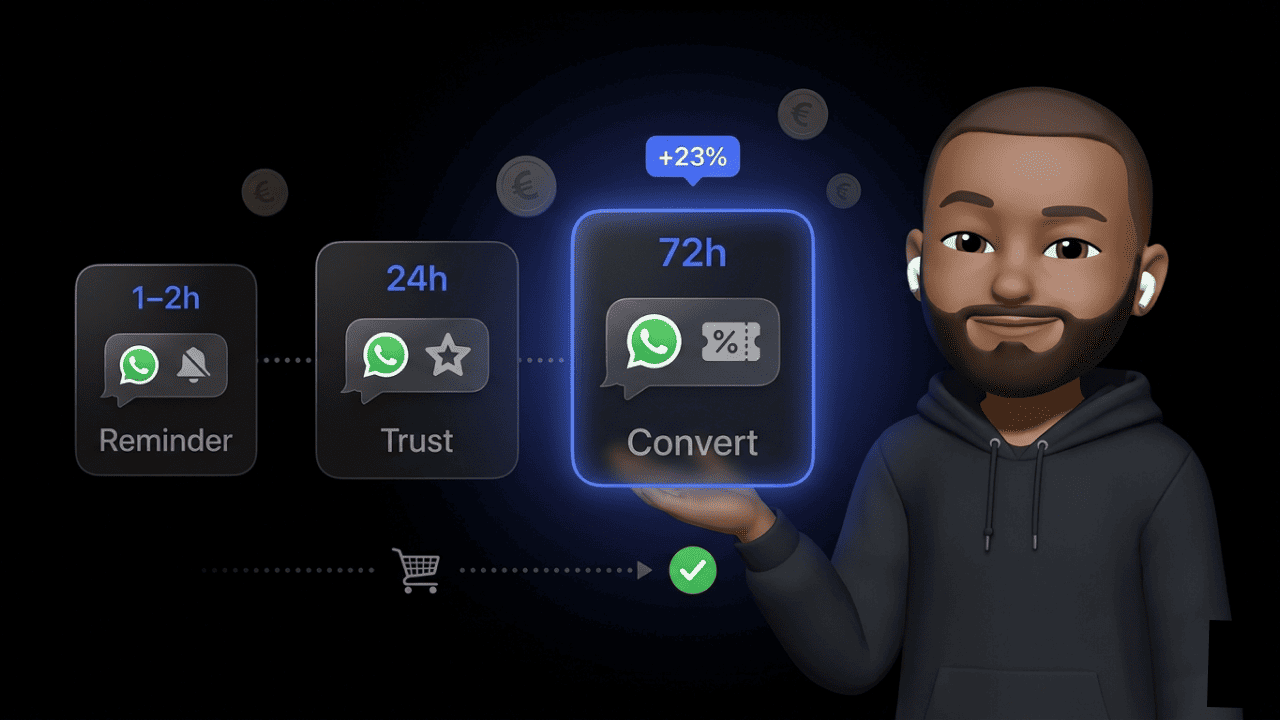 How to Recover Abandoned Carts via WhatsApp: 18 to 23% Recovery Rate vs. 8% via Email