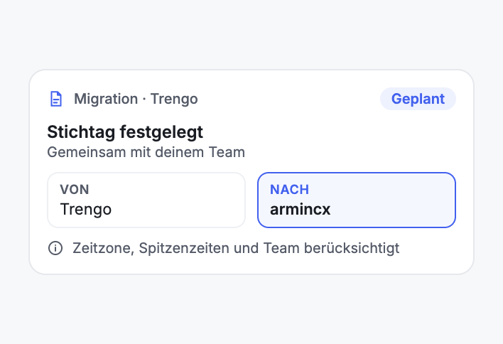 Den Wechsel gemeinsam planen
