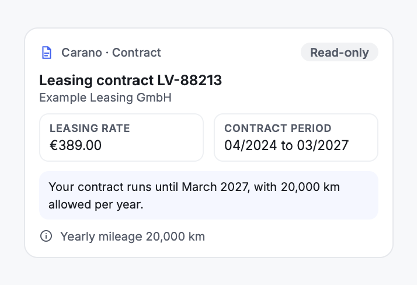 When Does My Leasing Contract End?