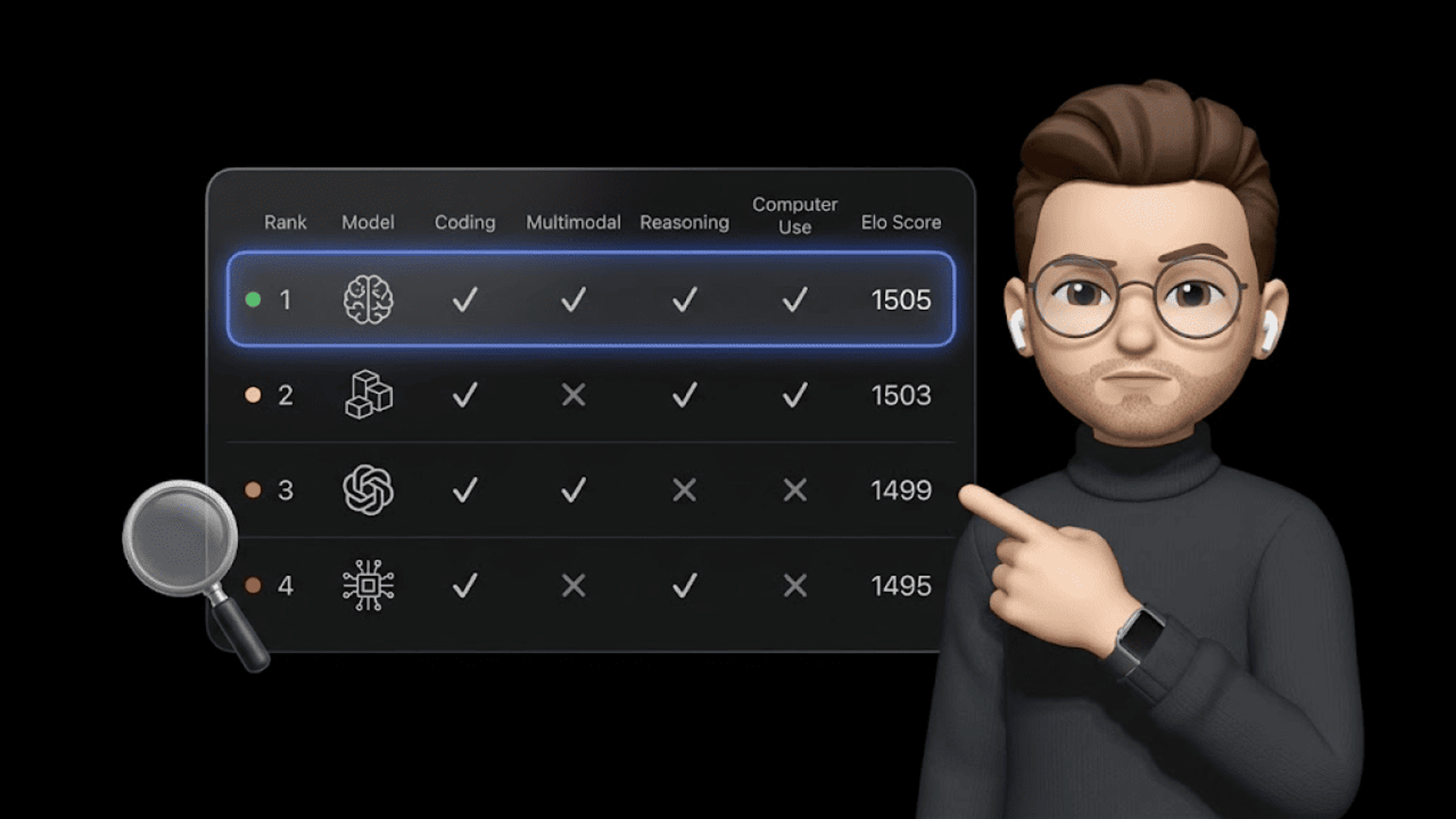 Ultimate AI Alternative 2026: What Actually Matters After ChatGPT, Zendesk & Co.