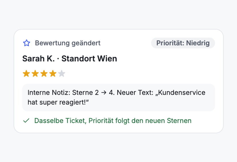 Aus zwei Sternen werden vier