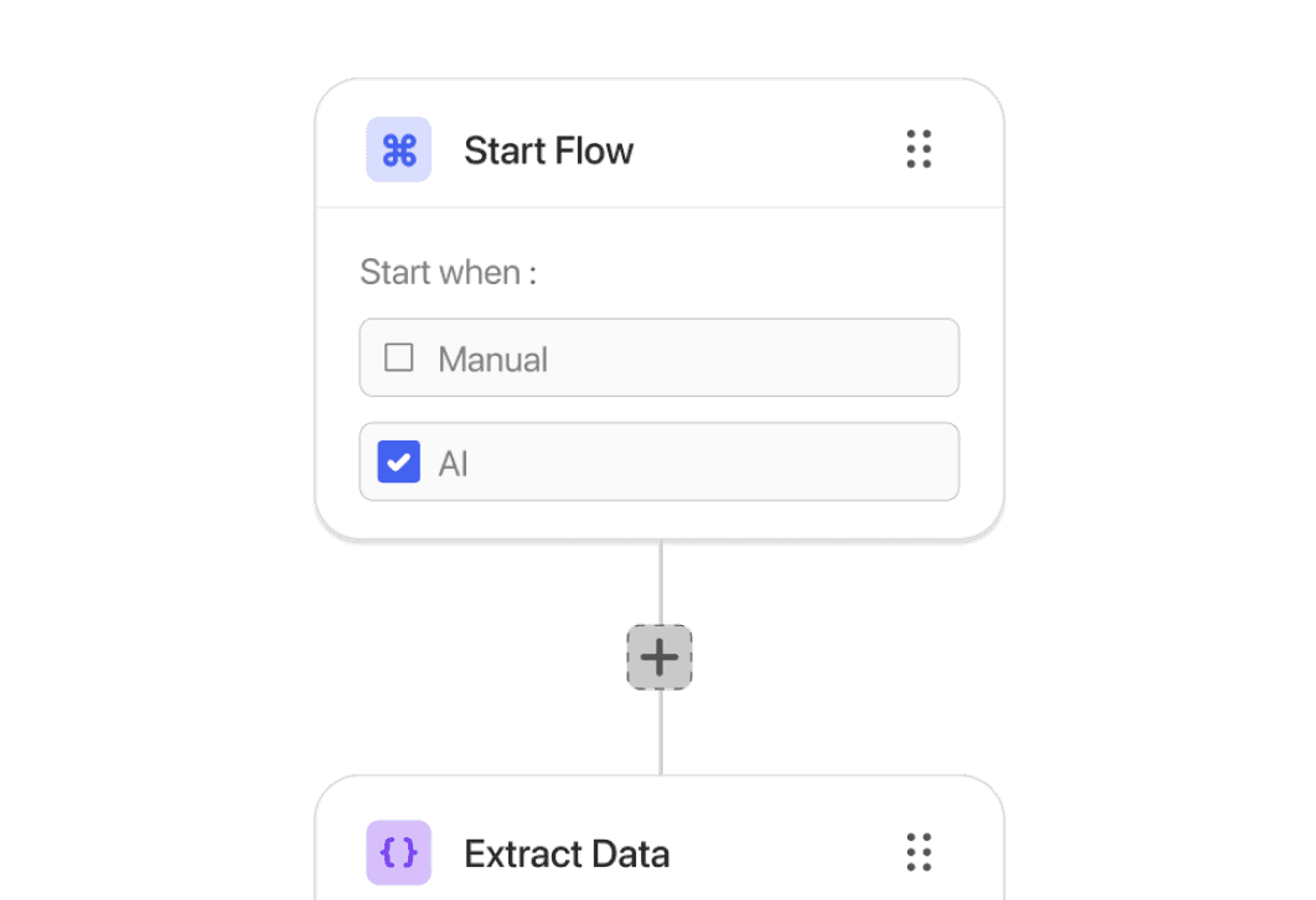 Workflows