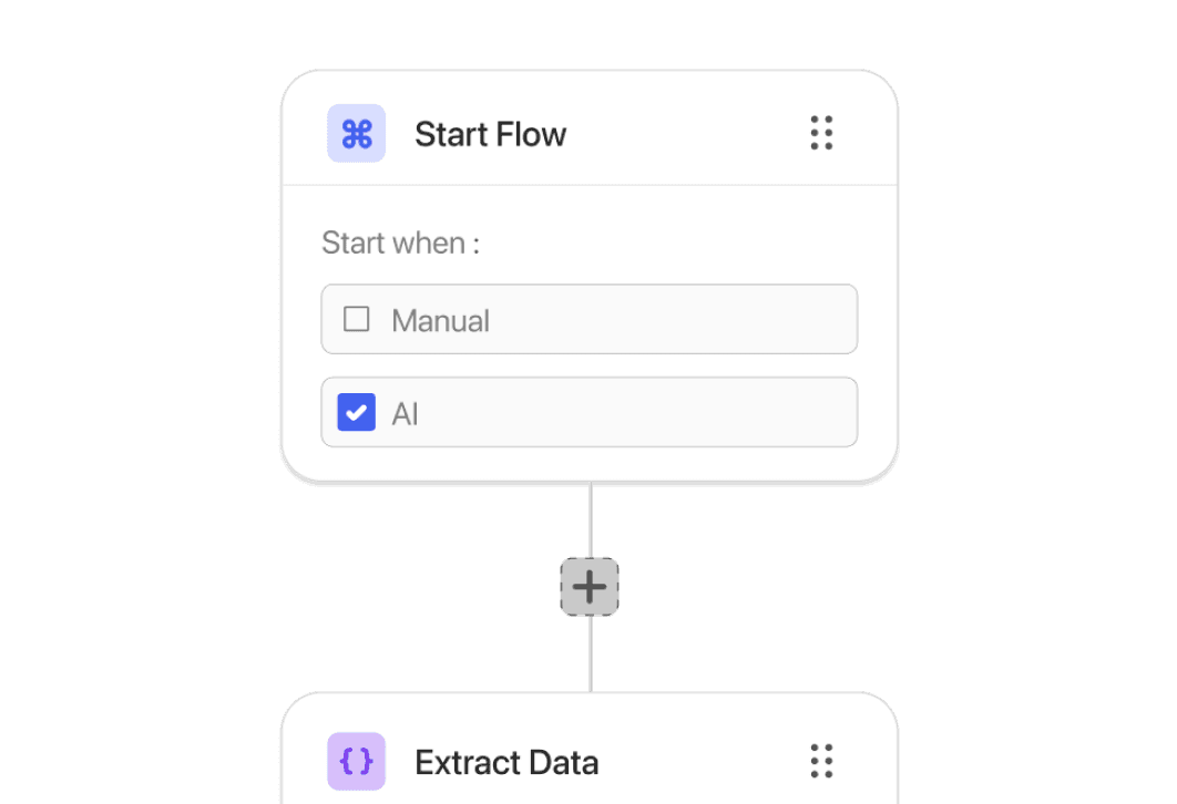 Workflows