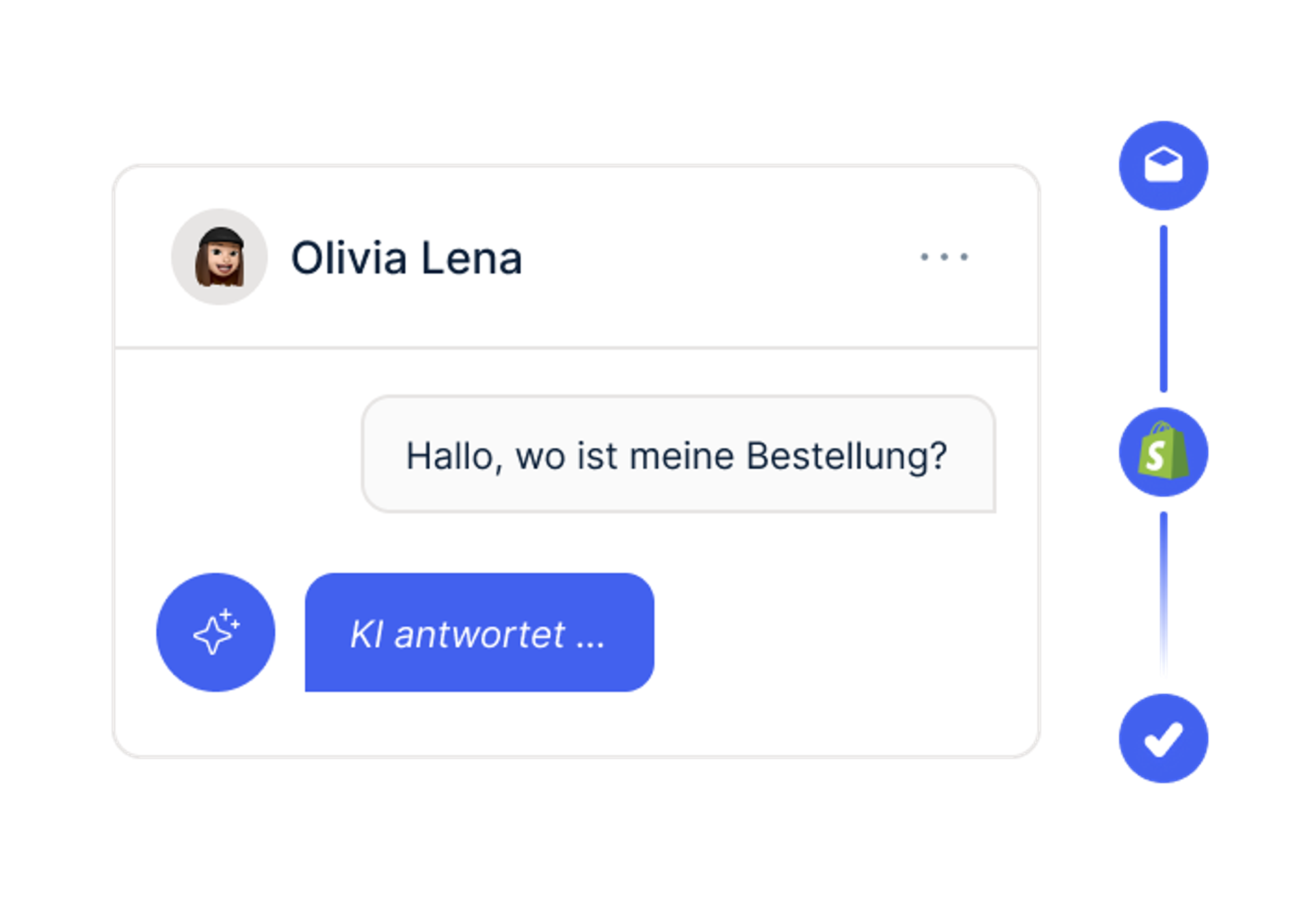 Unter 5 Sekunden 