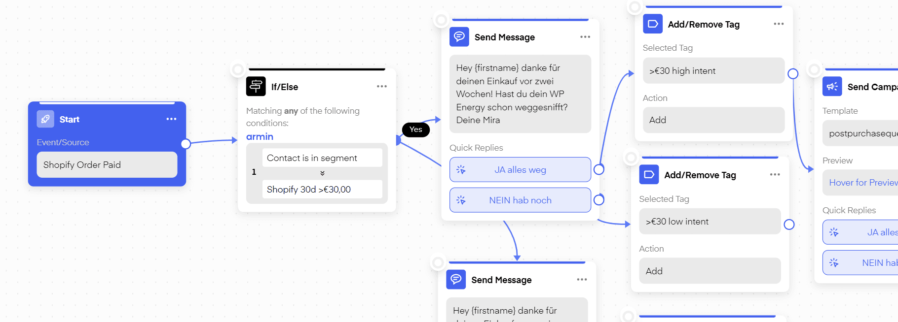 Marketing with WhatsApp: Postpurchase flow with Chatarmin.