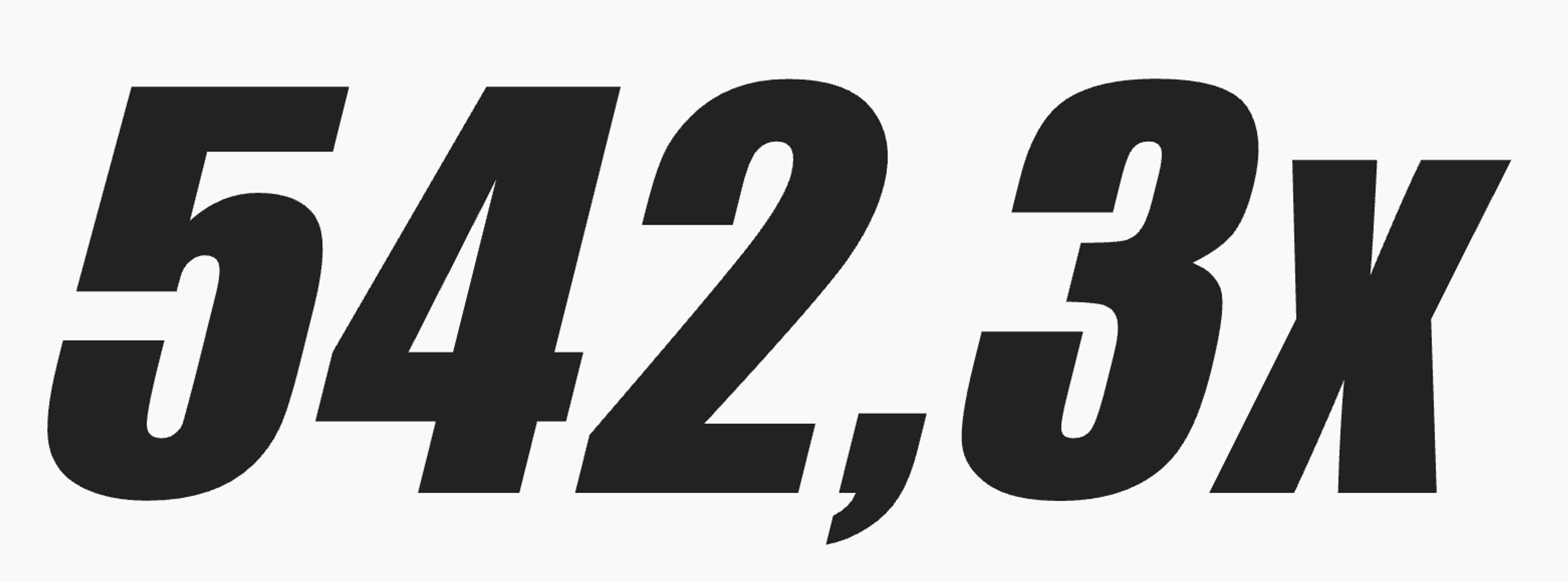 Return on WhatsApp Spend