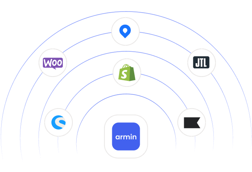 Tiefere E-Commerce-Integration