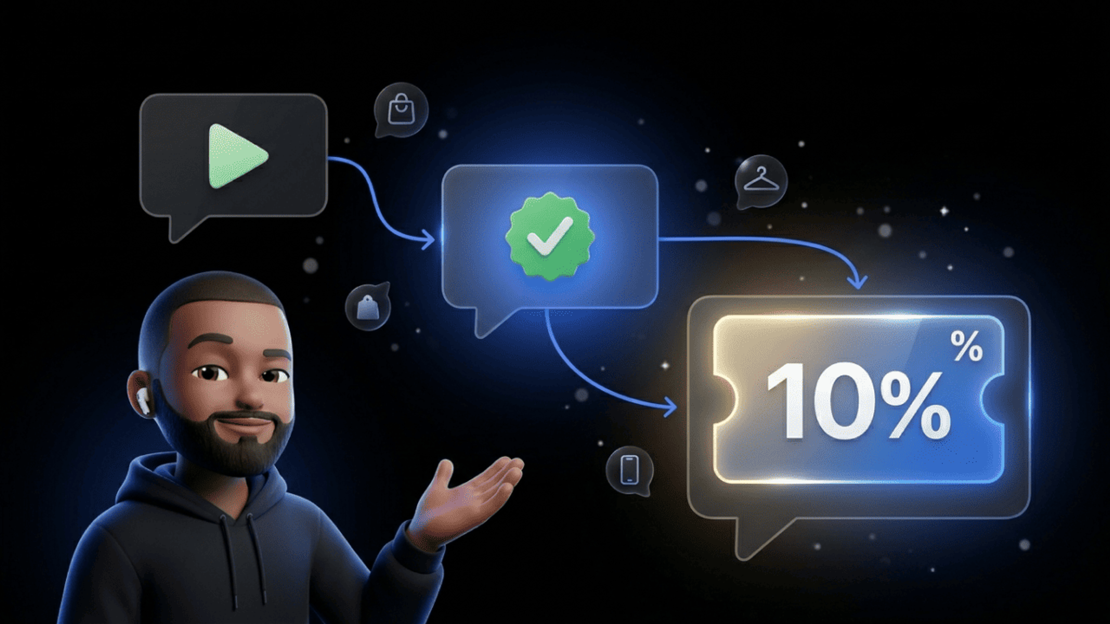 Bonprix WhatsApp Club: Setup, Levers, Blind Spots