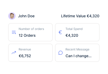 Every return used to be revenue