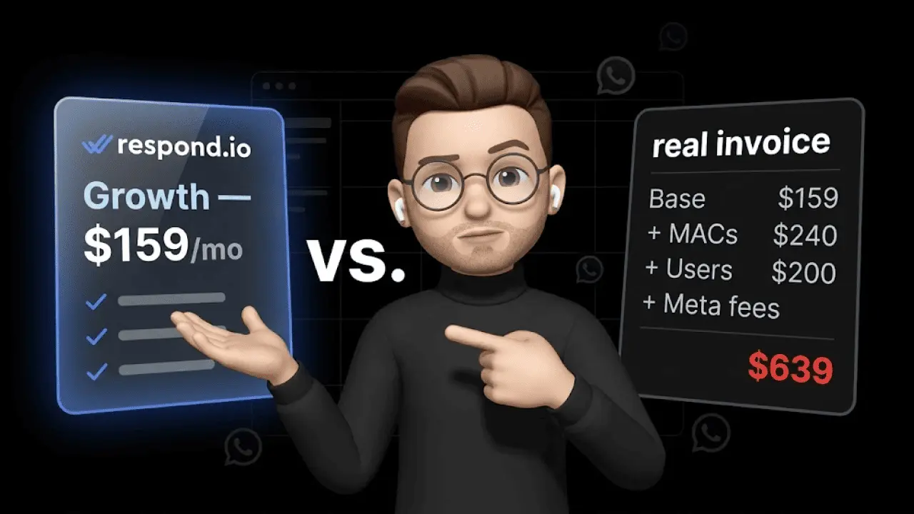 Respond.io Preise 2026: Vier Pläne, eine Kostenfalle — die MAC-Rechnung im Detail