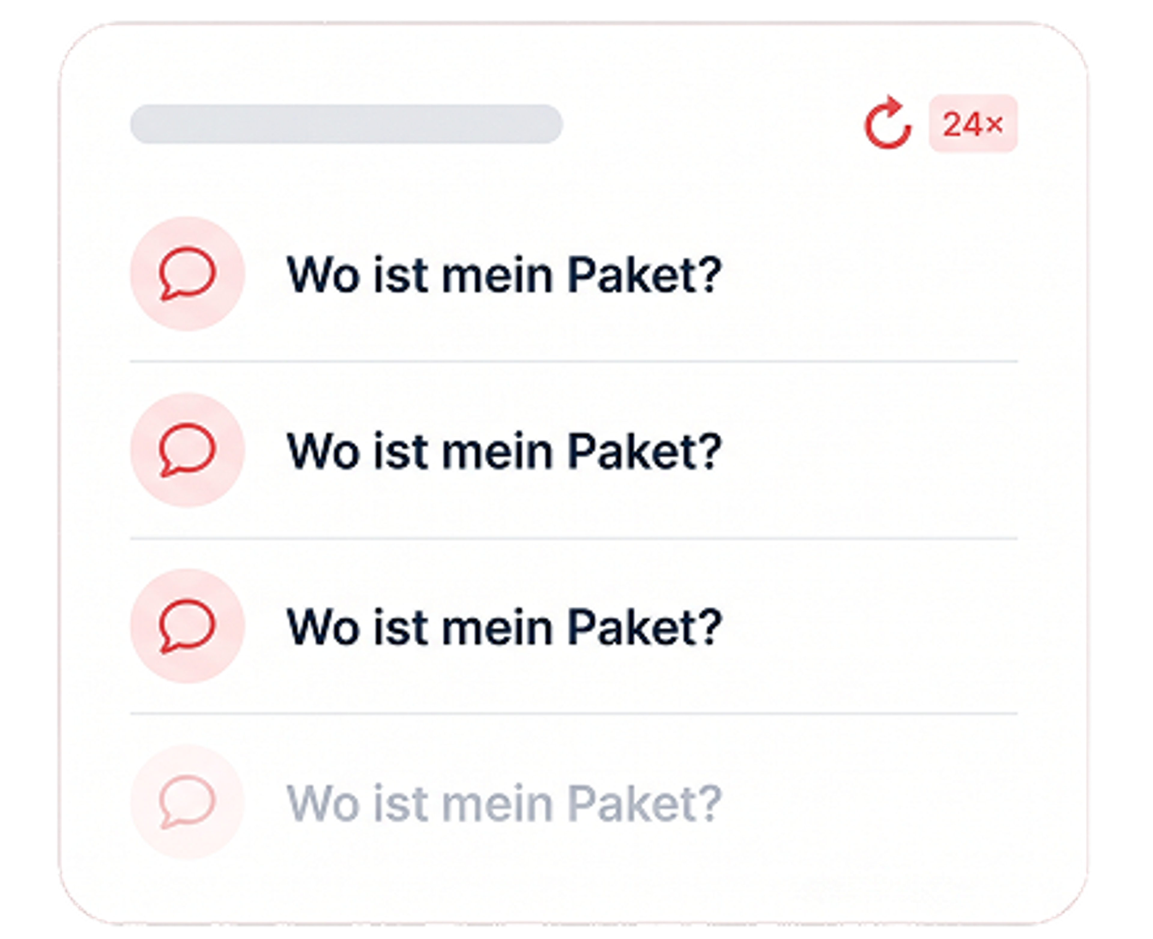 Immer dieselben Anfragen