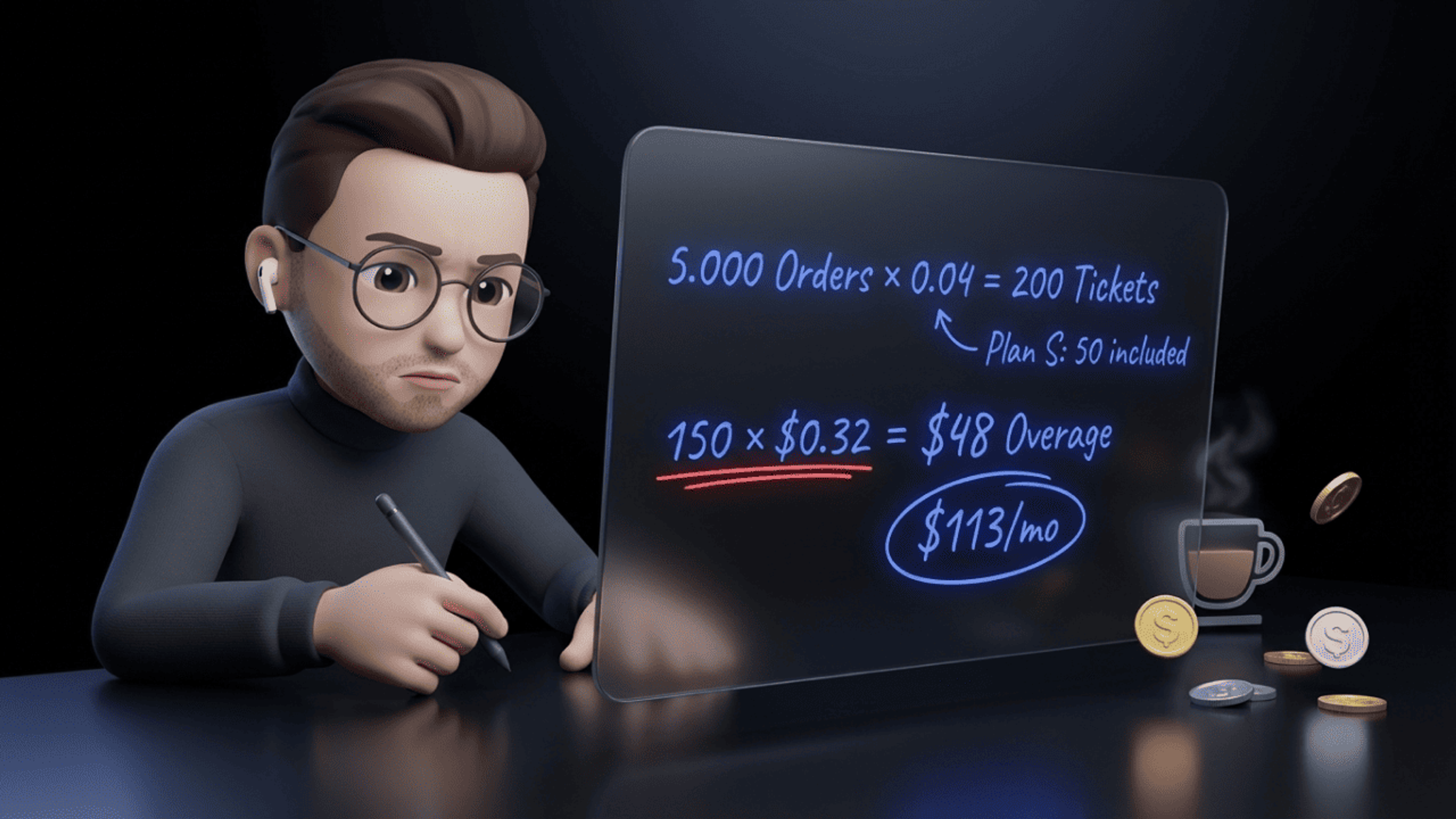 Replyco Pricing 2026: Ticket or Per-User Plan, and Which Is Cheaper for Your Store