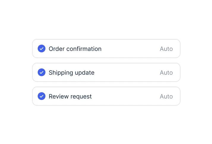 Team Relief Through Automation