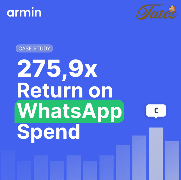 Wie Tates GmbH mit einer Halloween-WhatsApp-Kampagne einen 275,9x Return erzielte