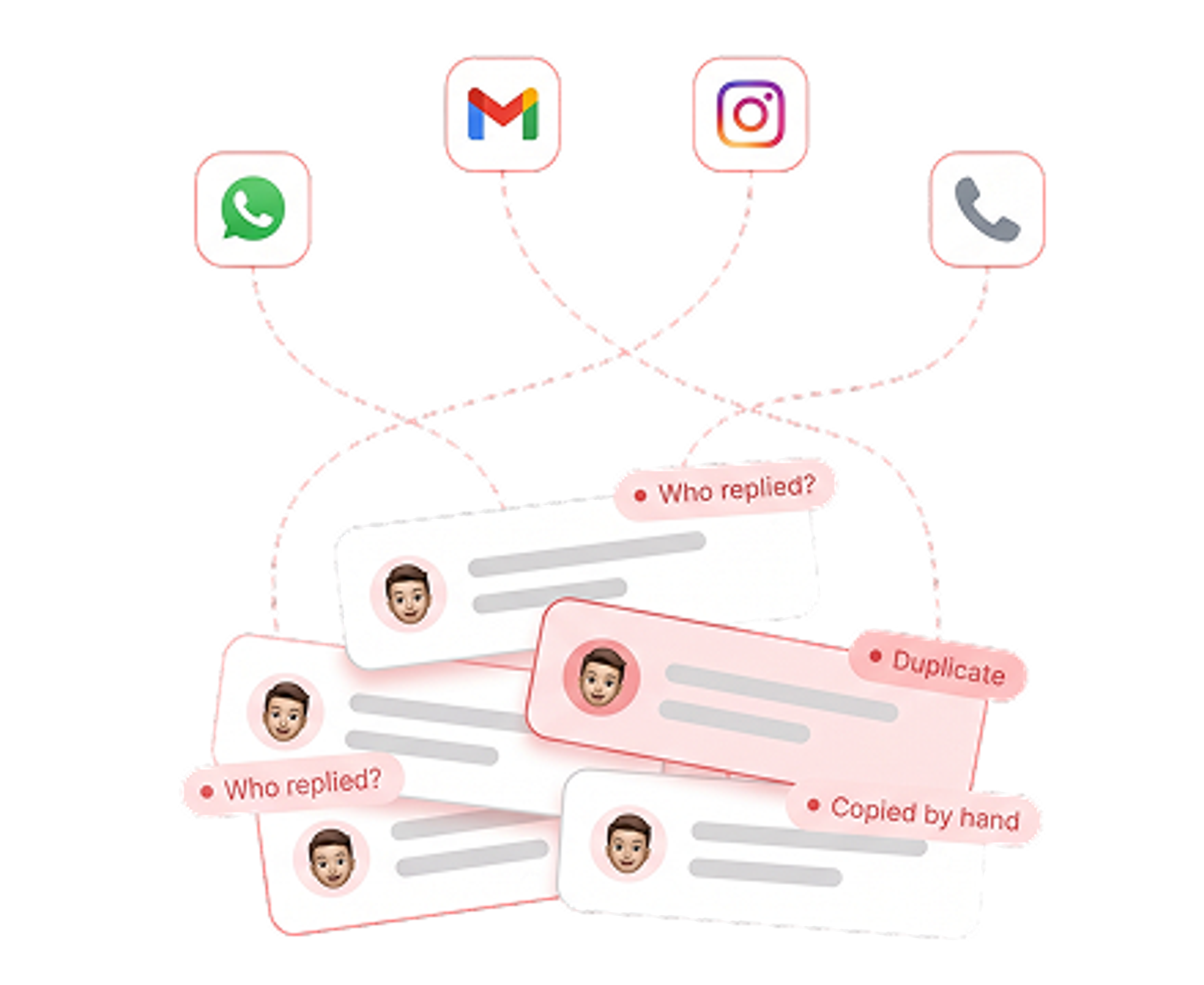 Chaos in the inbox