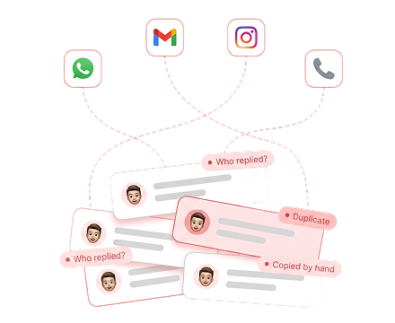 Chaos in the inbox