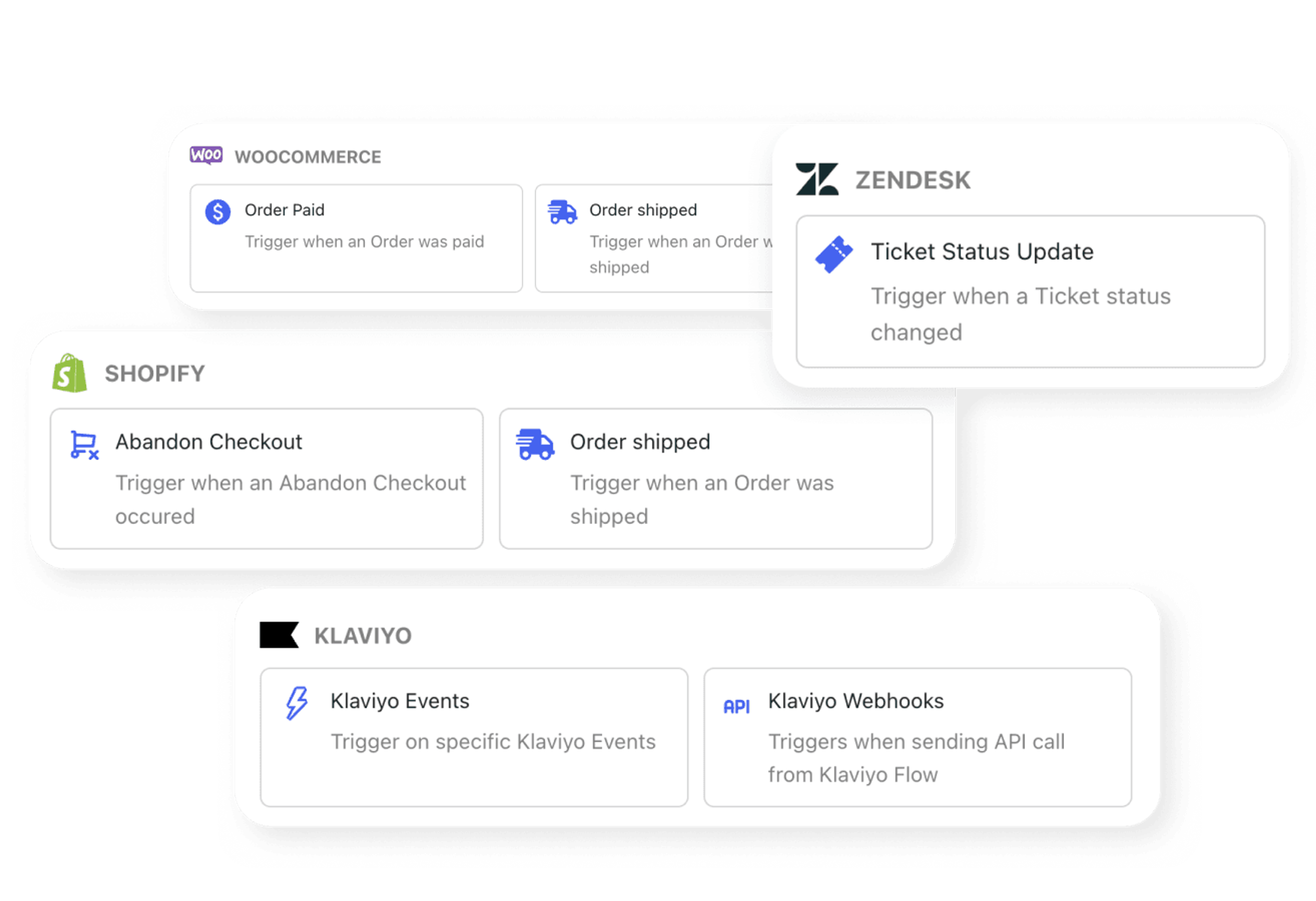 Trigger via integrations