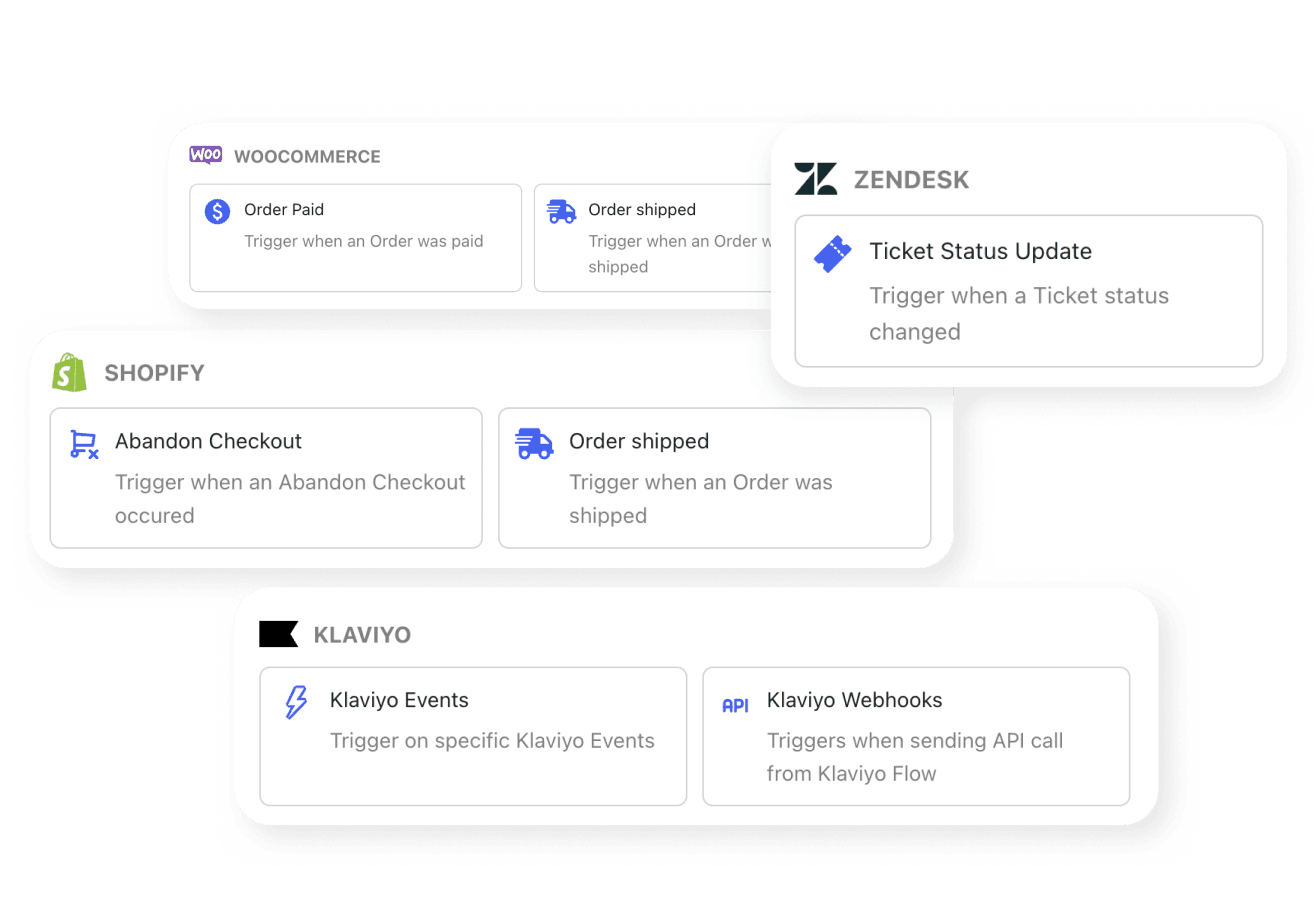Trigger via integrations