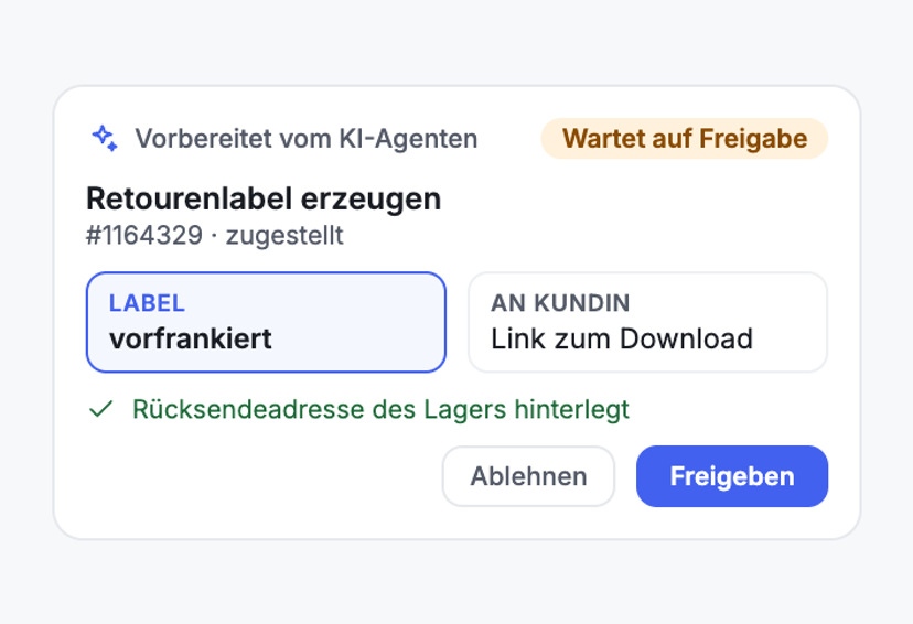 Retourenlabel per Link