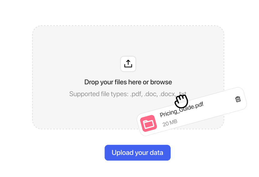 Trained with your data