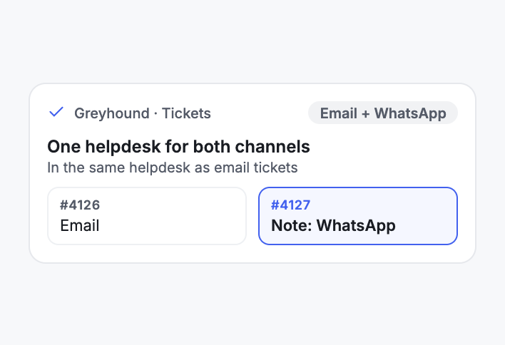 Alongside Your Email Tickets
