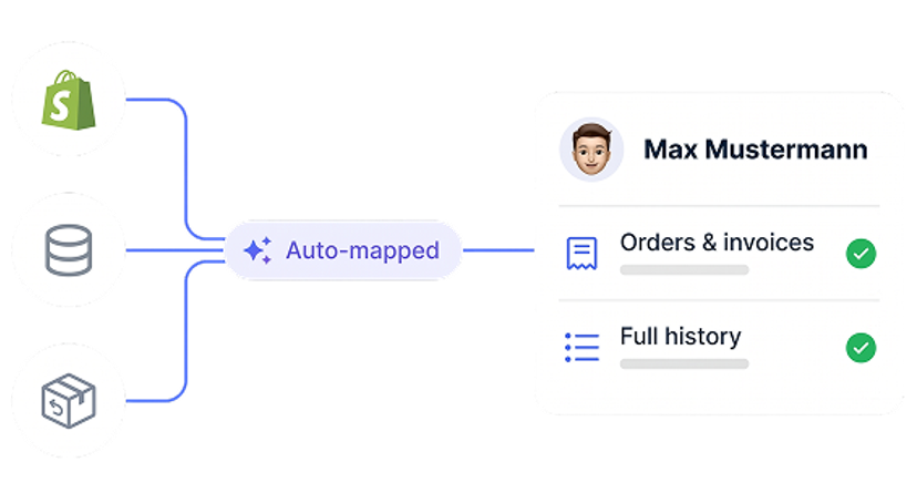 Data flows together automatically