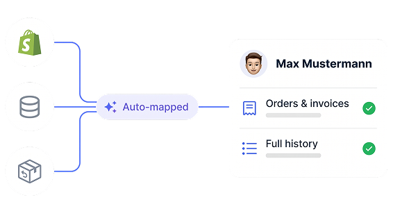 Data flows together automatically