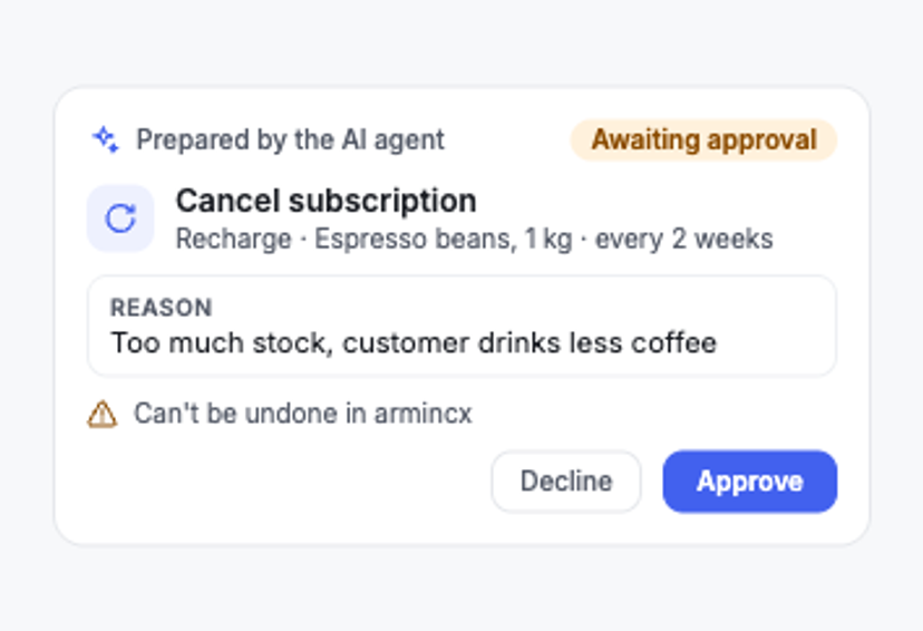 "I'd Like to Cancel My Subscription."