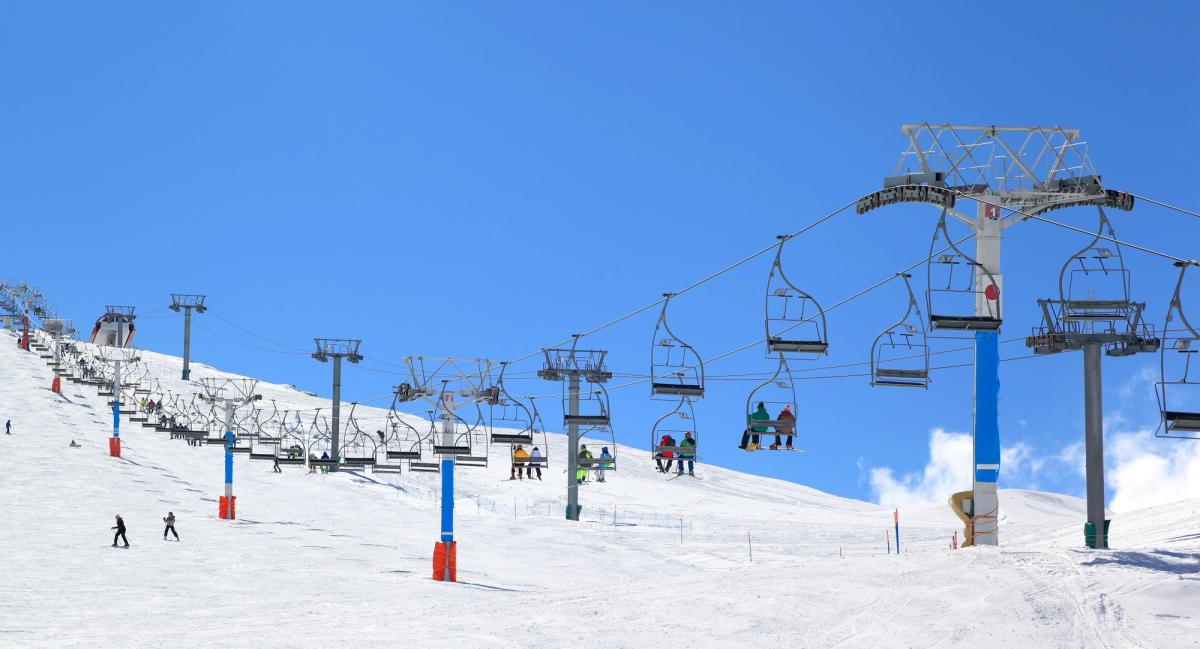 Mzaar Ski Resort Map Ski Mzaar : 2020 Skiing & Snowboard Travel Guide Lebanon.