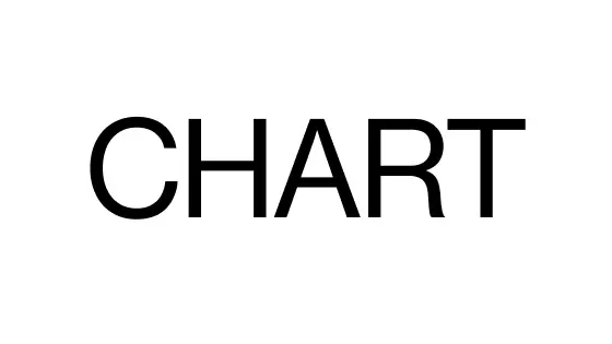 Chart Art fair