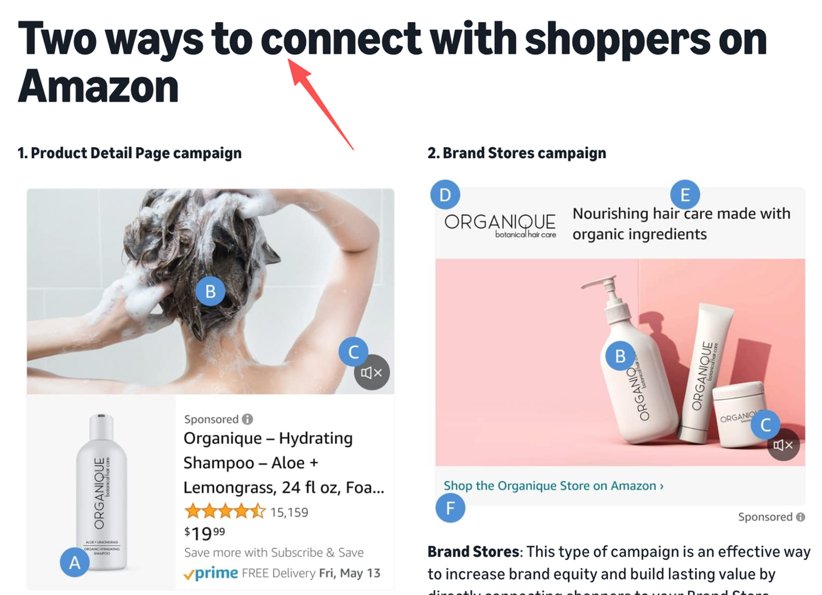 Product detail and brand store ads optimized using an amazon product video maker.