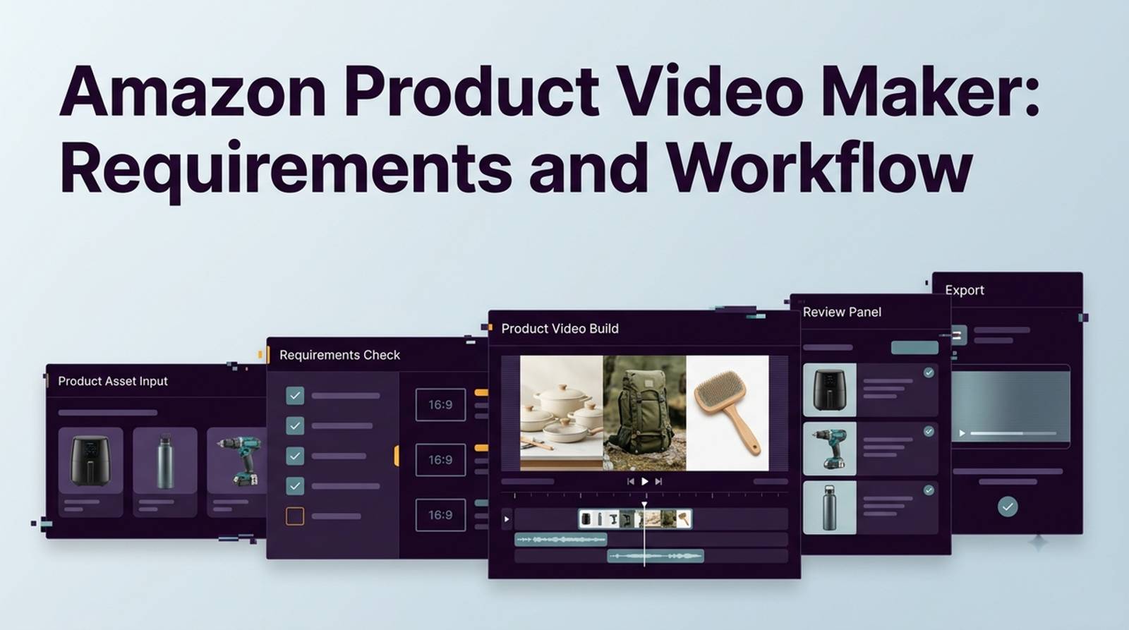 Interactive dashboard of an amazon product video maker for editing listing videos.
