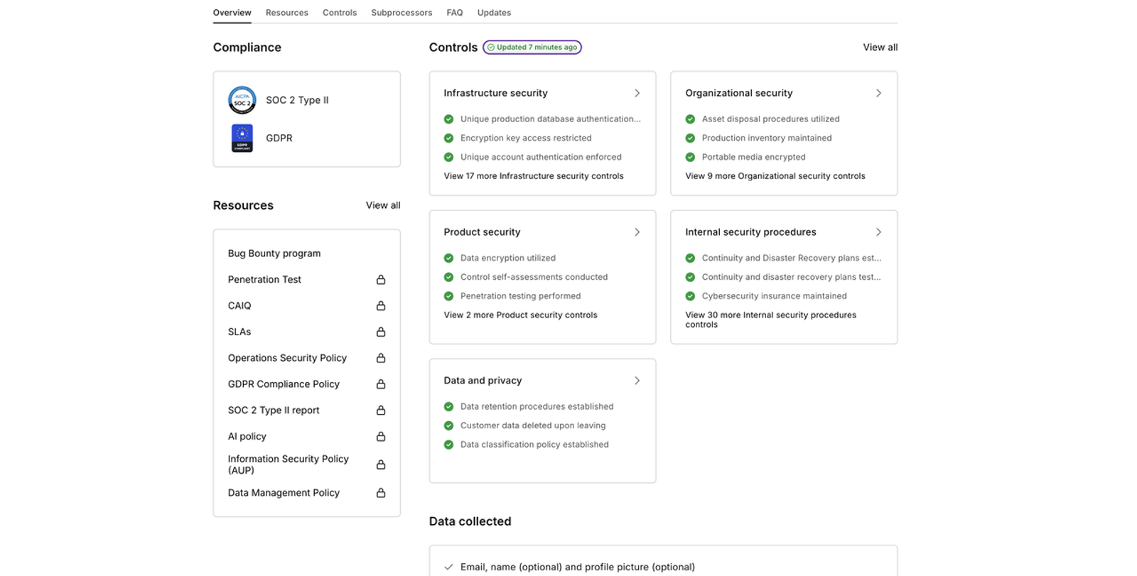 A compliance and security controls overview evaluated on best ai avatar platforms for large enterprises.