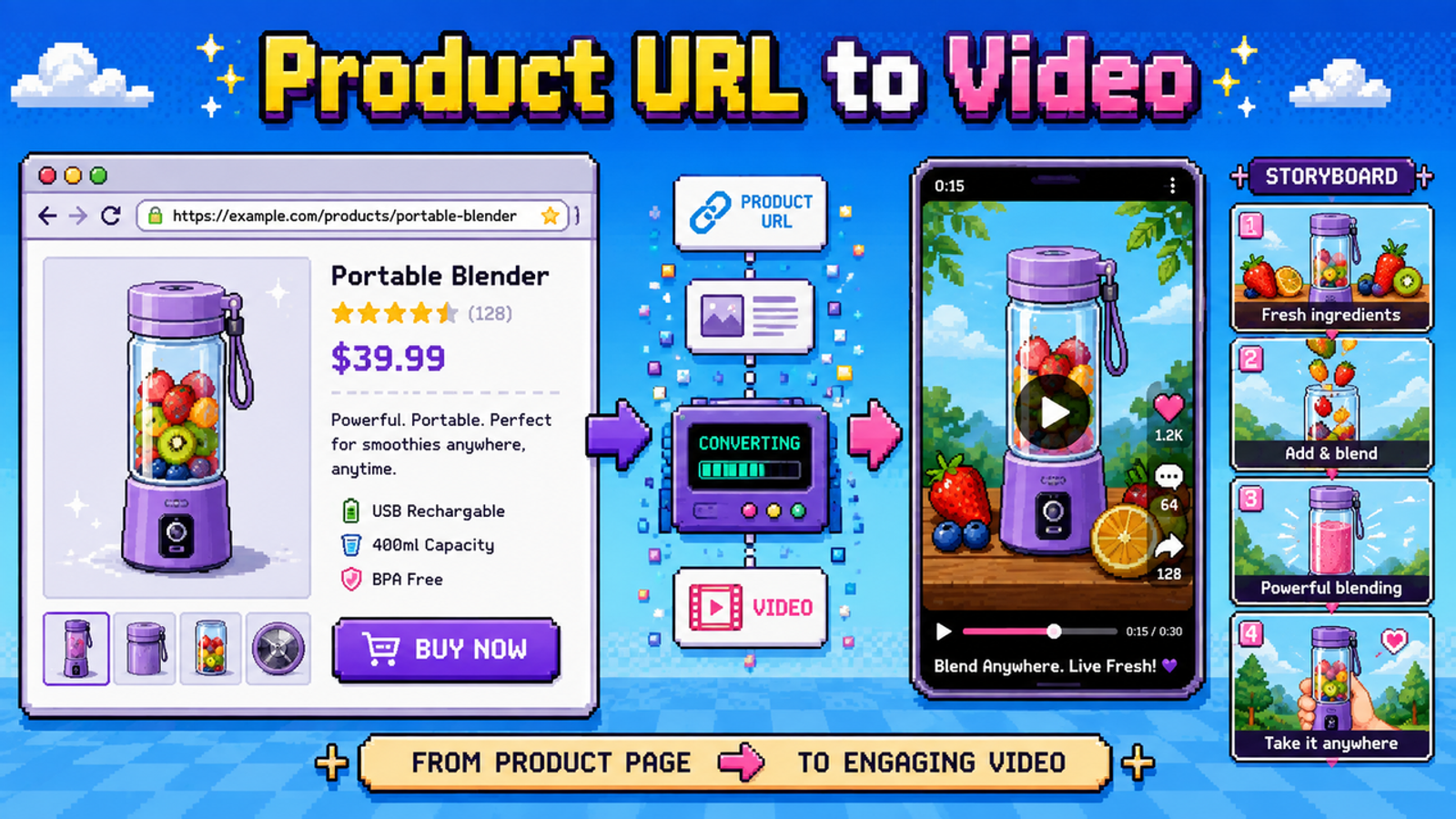 Pixel art design depicting a product url to video transformation for a portable blender ad.
