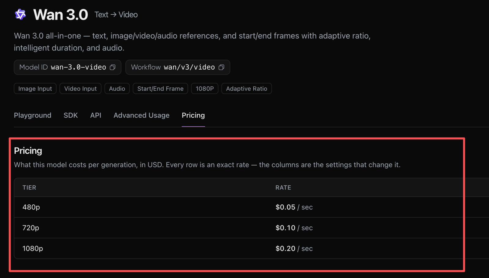Wan 3.0 pricing table lists per-second video generation rates for 480p, 720p, and 1080p output tiers.