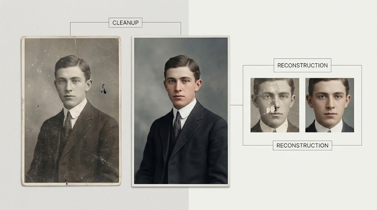 Vintage portrait comparison illustrating photo cleanup and facial reconstruction in damaged areas