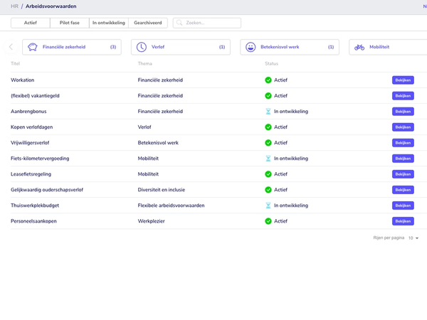Total Benefits officieel gelanceerd na succesvol early adopterprogramma