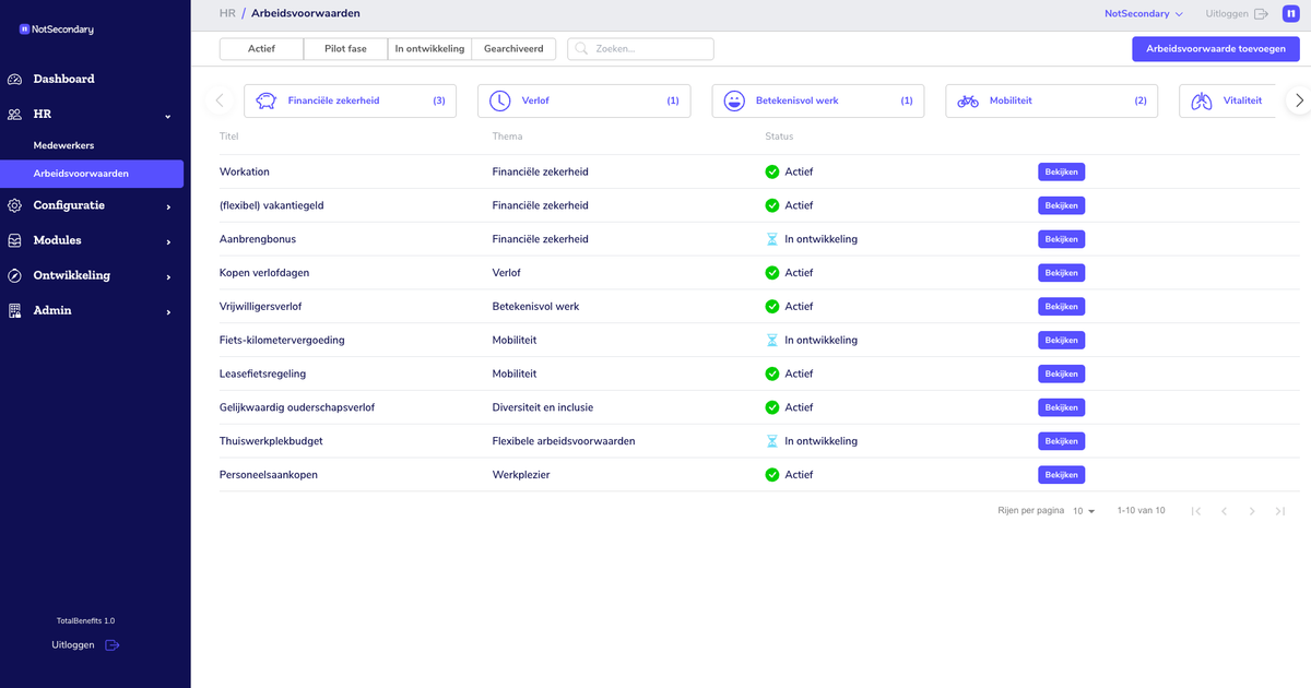 Total Benefits officieel gelanceerd na succesvol early adopterprogramma