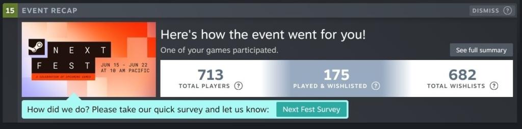 Beyond Wishlists: The True Power of Game Demos for Developers
