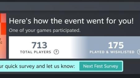 Beyond Wishlists: The True Power of Game Demos for Developers