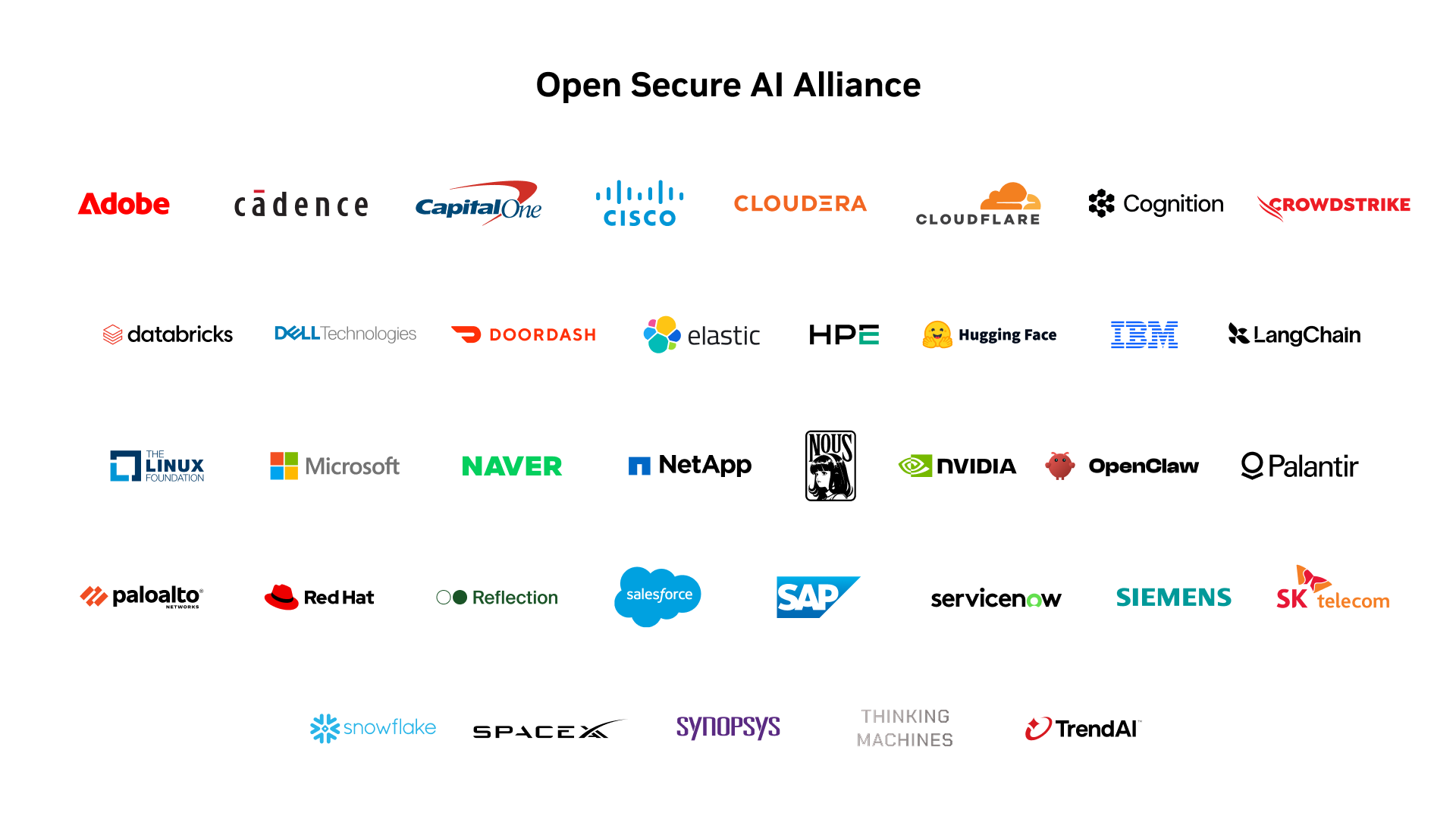 Architecting Secure AI: Leveraging Open Source Principles for Game Development