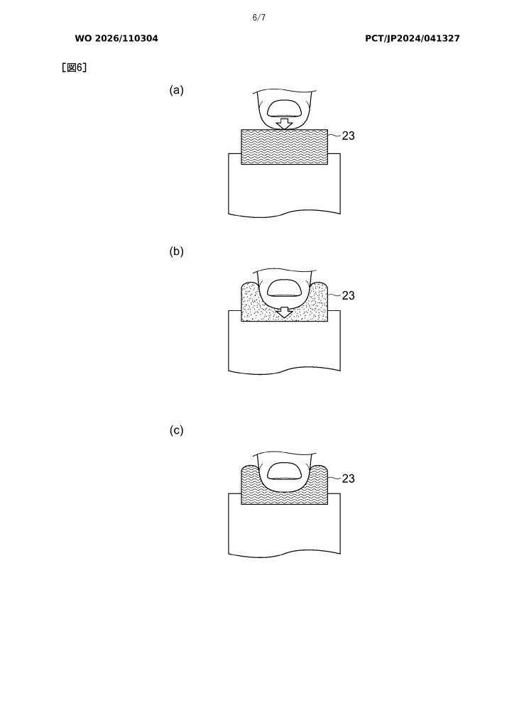 Designing for Sony's New Hardening Controller Buttons