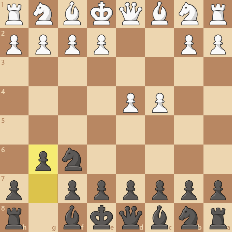 Obrona królewsko-indyjska