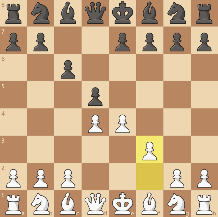 Obrona Caro-Kann dla białych - wariant Fantasy