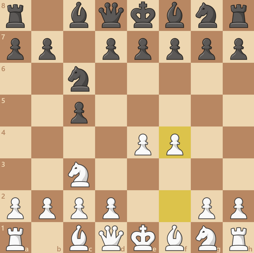 Obrona sycylijska dla białych - Atak Grand Prix