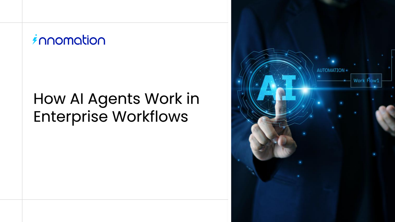 Four-step AI agent workflow showing context, reasoning, permitted actions, and human handoff