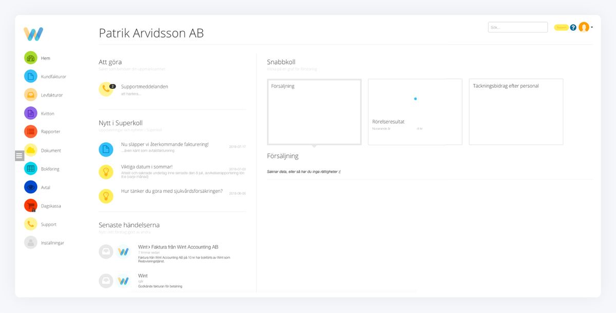 Wint original dashboard
