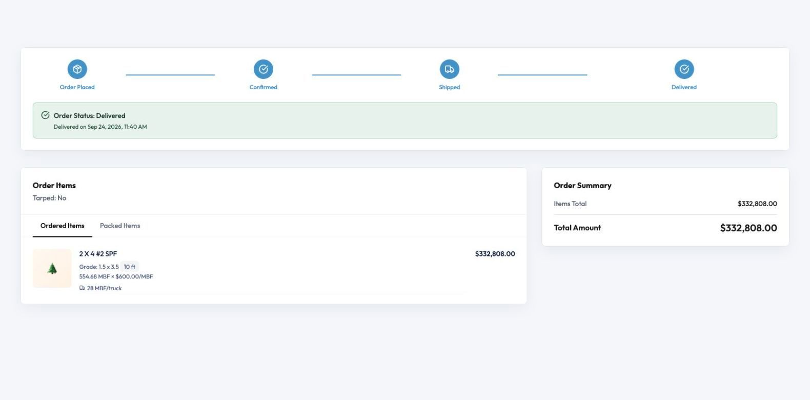 A delivered order in Gofari, with every status step complete